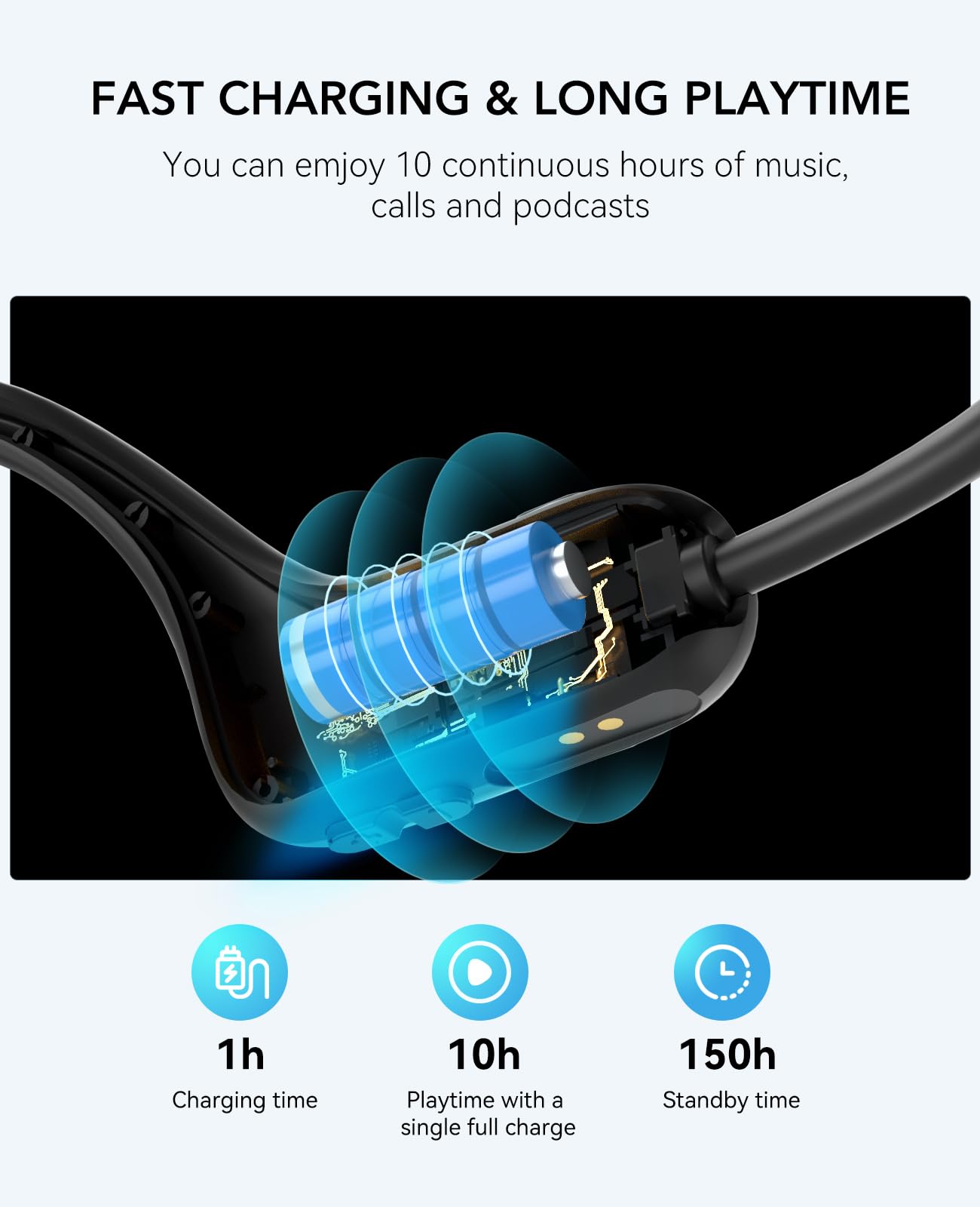 Nuroum Casque sans Fil à Oreilles Libres Bluetooth 5.3 avec Deux Microphone, Open-Ear Écouteur Léger Sport à 17 * 12mm Pilote, 10h D'Autonomie, Étanchéité IPX6, Confort Conçu pour Le Sport/VTT
