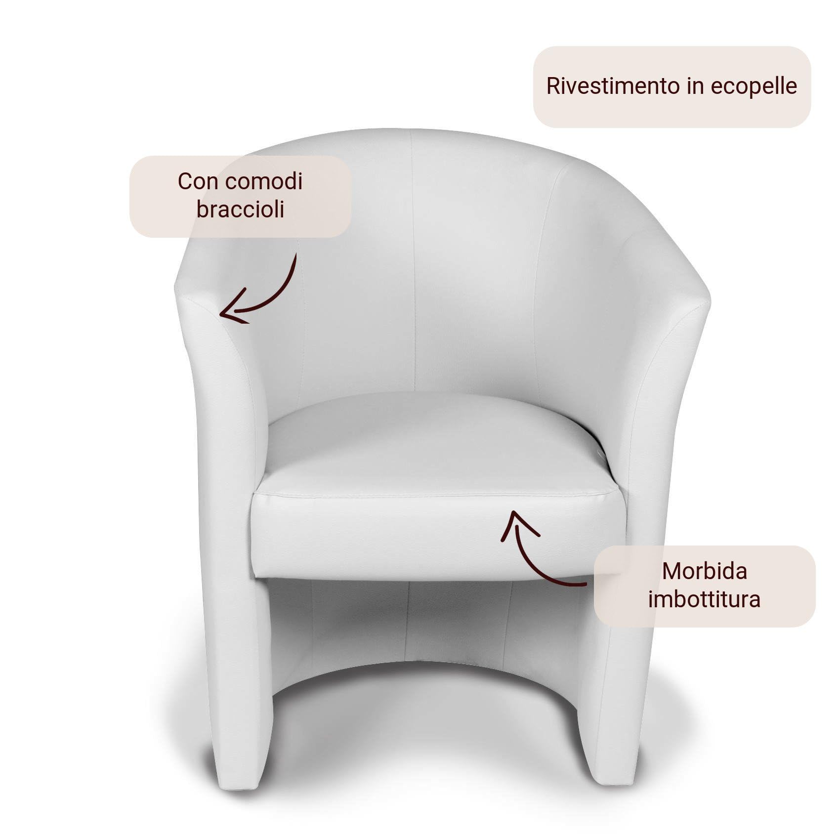 Dmora - Poltrona Abrera, Poltrona da salotto, Seduta imbottita, Sedia con braccioli in ecopelle, 64x63h76 cm, Bianco
