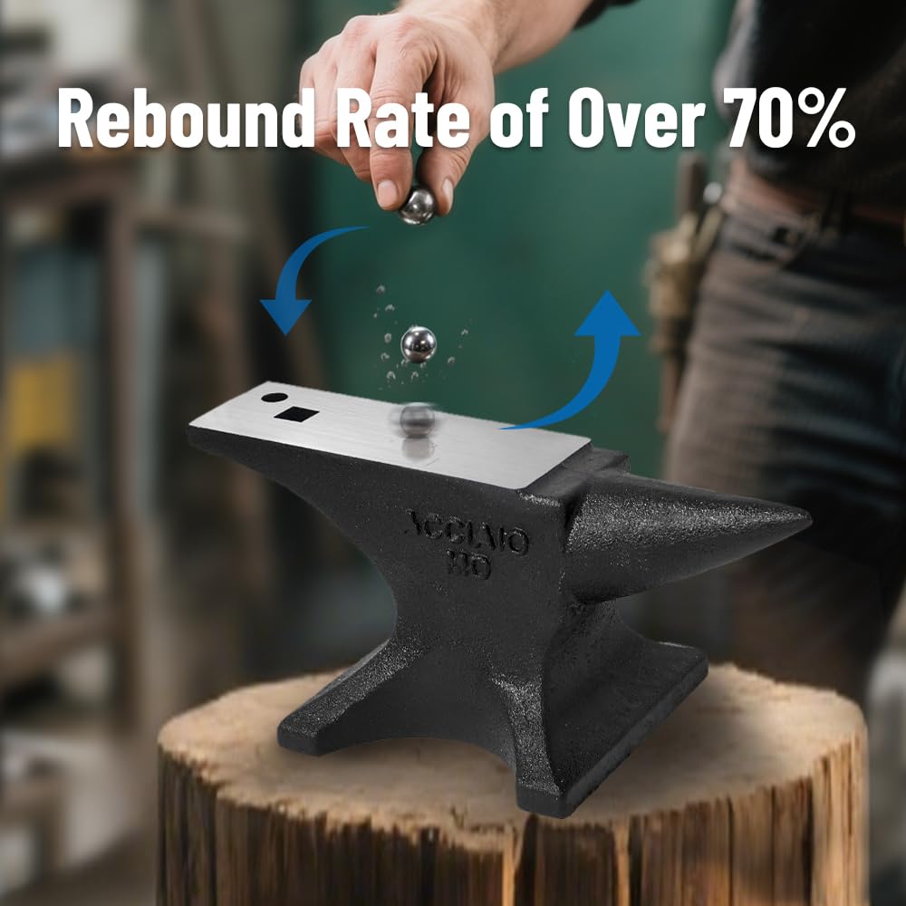 Amazon.com: Cast Steel Anvil - 25lbs Single Horn Anvil High