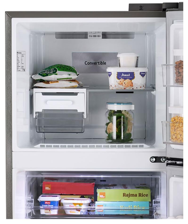 Product Variant View