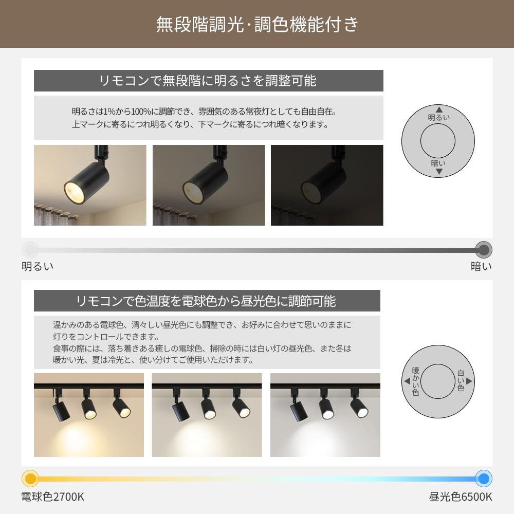 Amazon.co.jp: Allegro Lighting ダクトレール スポットライト 業務用