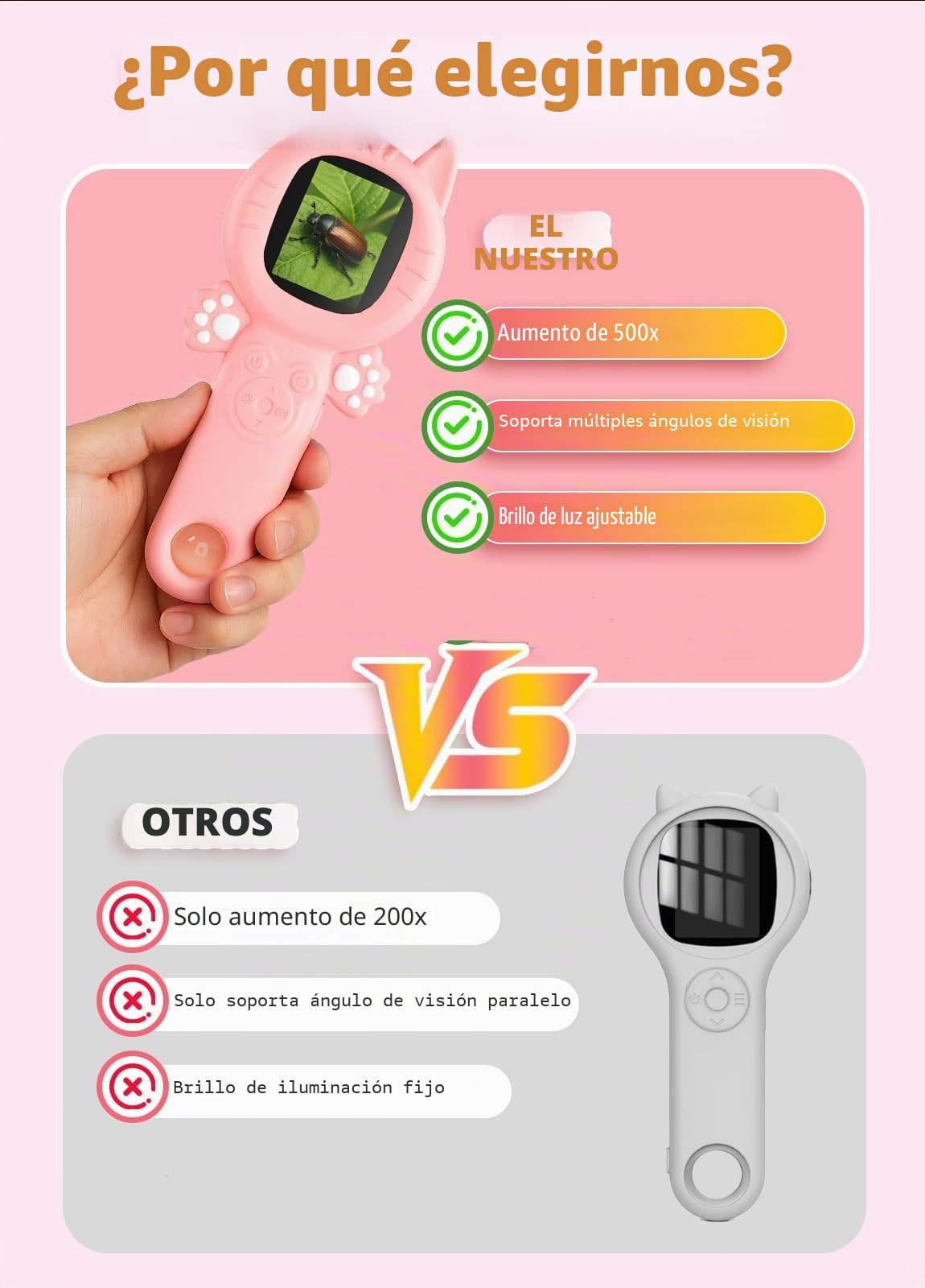 PHNIXGAM Microscopio para niños, Mini Bolsa de Mano para niños pequeños, Kit de Ciencia educativa, Juguete Digital, Regalos de cumpleaños de Navidad, Juguetes para niñas de 3 años (Gatto Rosa)