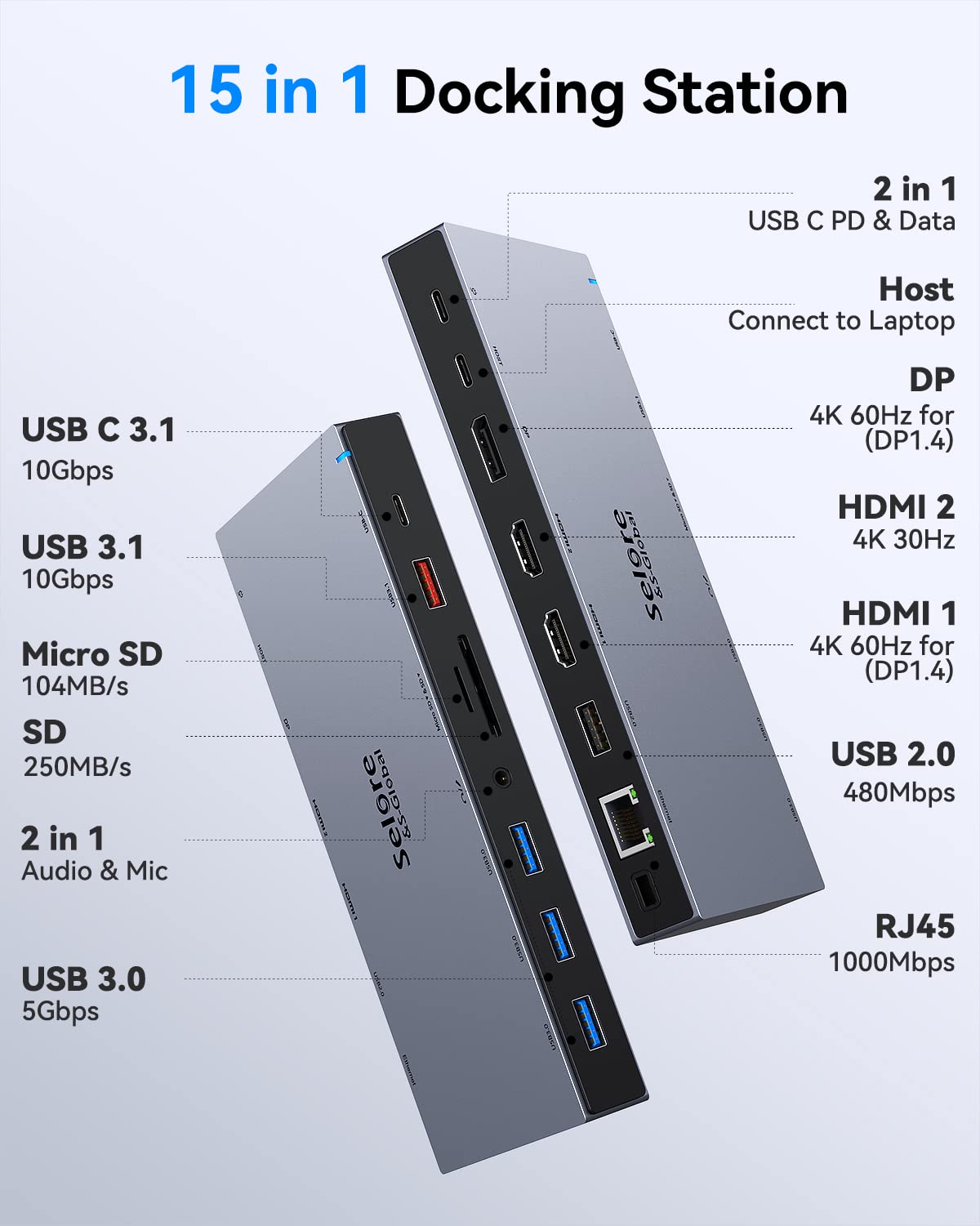 Stacja dokująca USB C z zasilaczem sieciowym 65 W, stacja dokująca do laptopa, stacja dokująca 15 w 1 USB C z 4K Dual HDMI, 4K DisplayPort, 100 W PD, Gigabit Ethernet, 10 Gbps USB C Data, USB