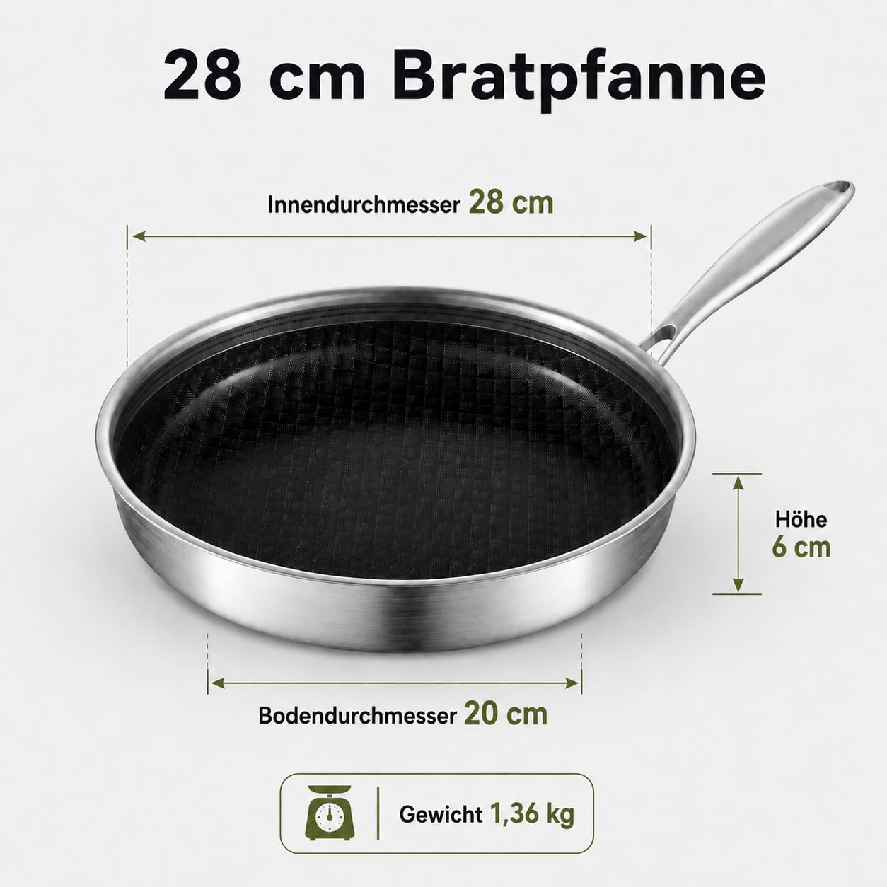 Bratpfanne 28 cm mit Keramischer Antihaftbeschichtung | Kratzfest, Gleichmäßige Wärmeverteilung, 20% Energieersparnis, 5-schichtiger Aufbau Edelstahl Pfanne, Induktionsgeeignet