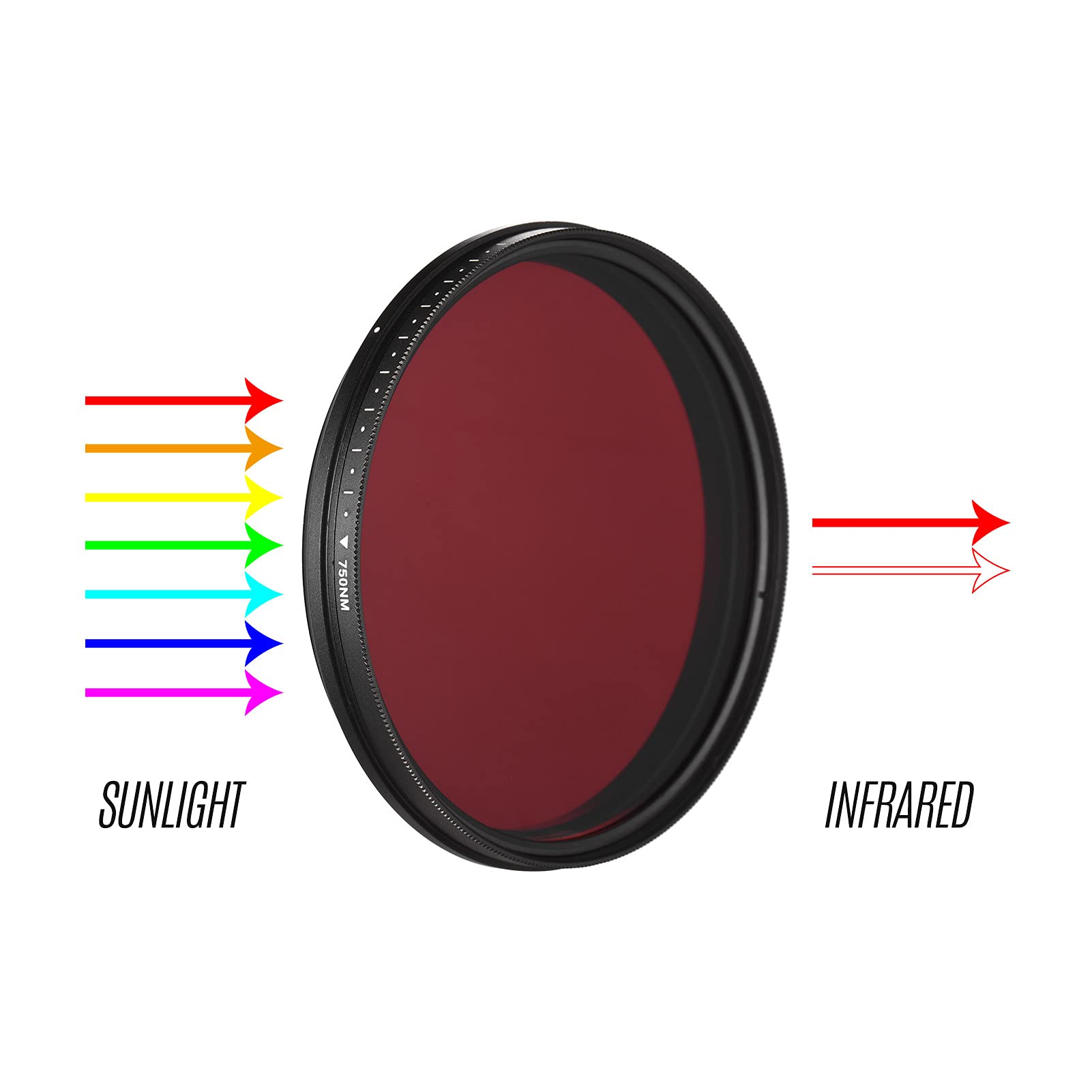 Filtre, Filtre Infrarouge réglable 82 mm Filtre d'objectif à Rayons X IR Pass Variable de 530 nm à 750 nm Compatible avec l'appareil Photo Reflex numérique