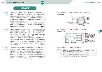 入試生物確認シリーズ 2025年最新】鉄緑会 生物確認シリーズの人気アイテム - メルカリ