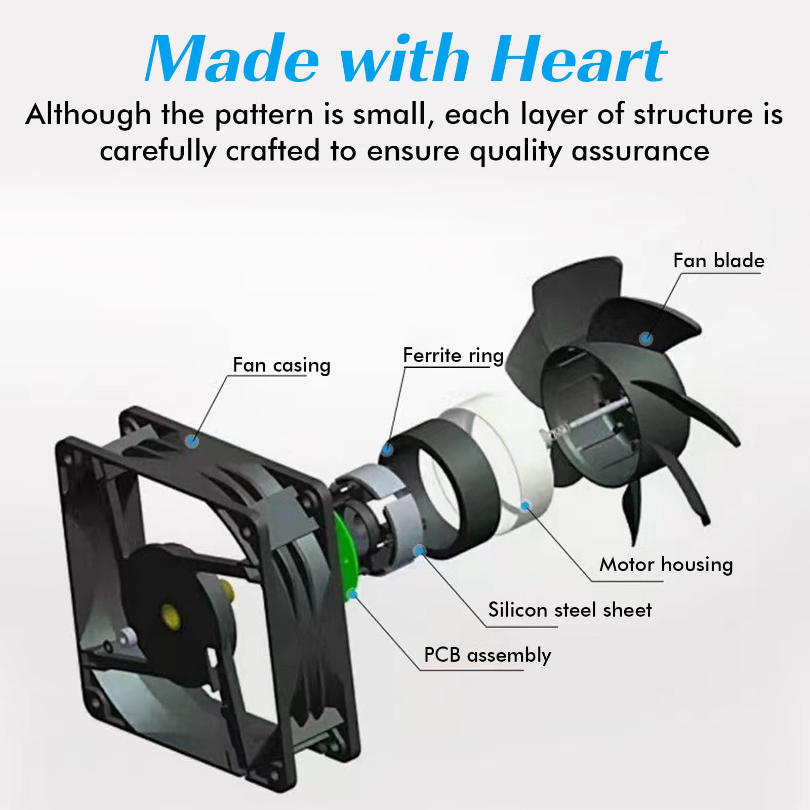 120 mm Ventola per alloggiamento PC, 3 pezzi Ventilatore PC con controllo della velocità, ultra silenzioso, doppio cuscinetto a sfere, AC 220 V 3000 giri/min, Ventole per PC Laptop, Router