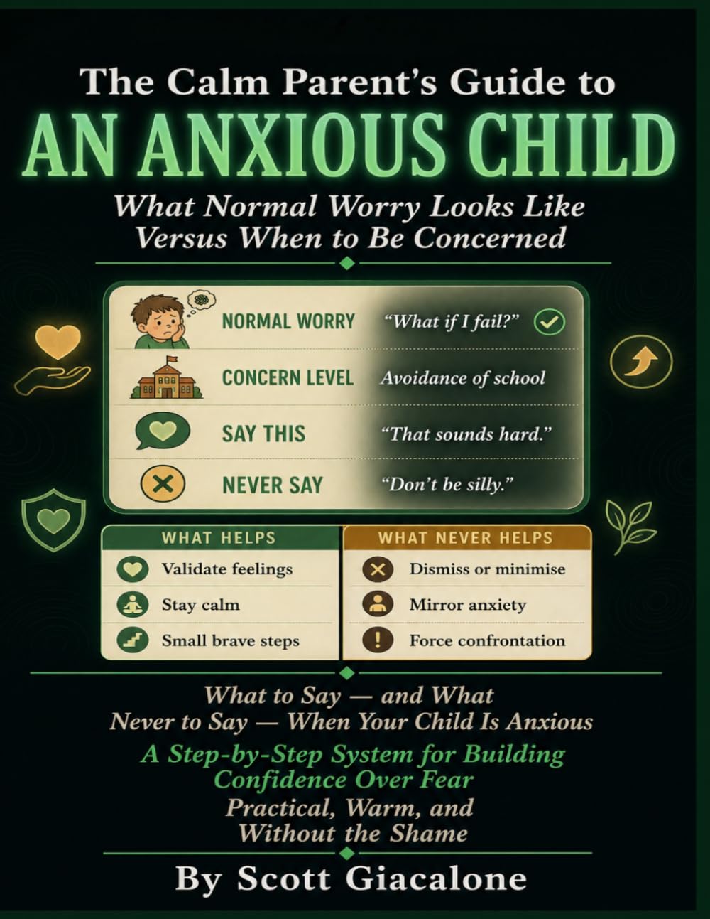 THE CALM PARENT'S GUIDE TO AN ANXIOUS CHILD: What Normal Worry Looks Like Versus When to Be Concerned.