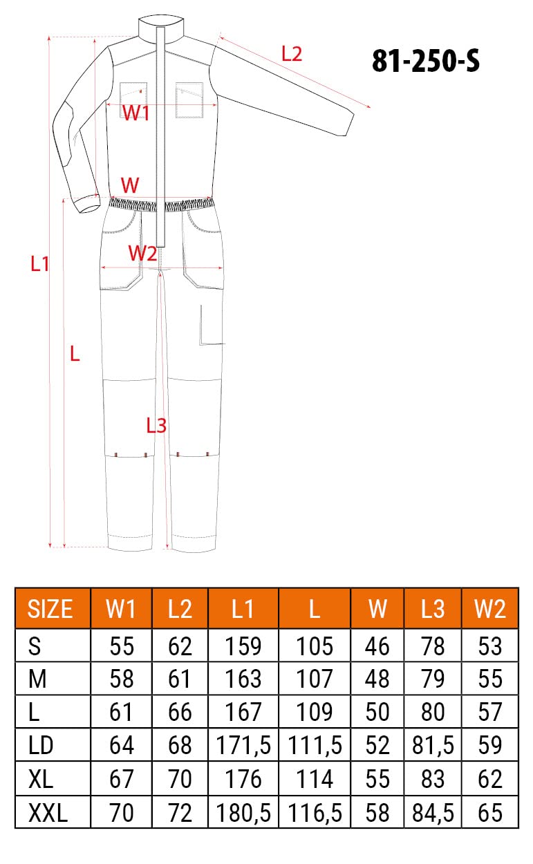 NEO TOOLS Arbeitsoverall Profi Arbeitsjacke Latzhose Overall Arbeitskleidung
