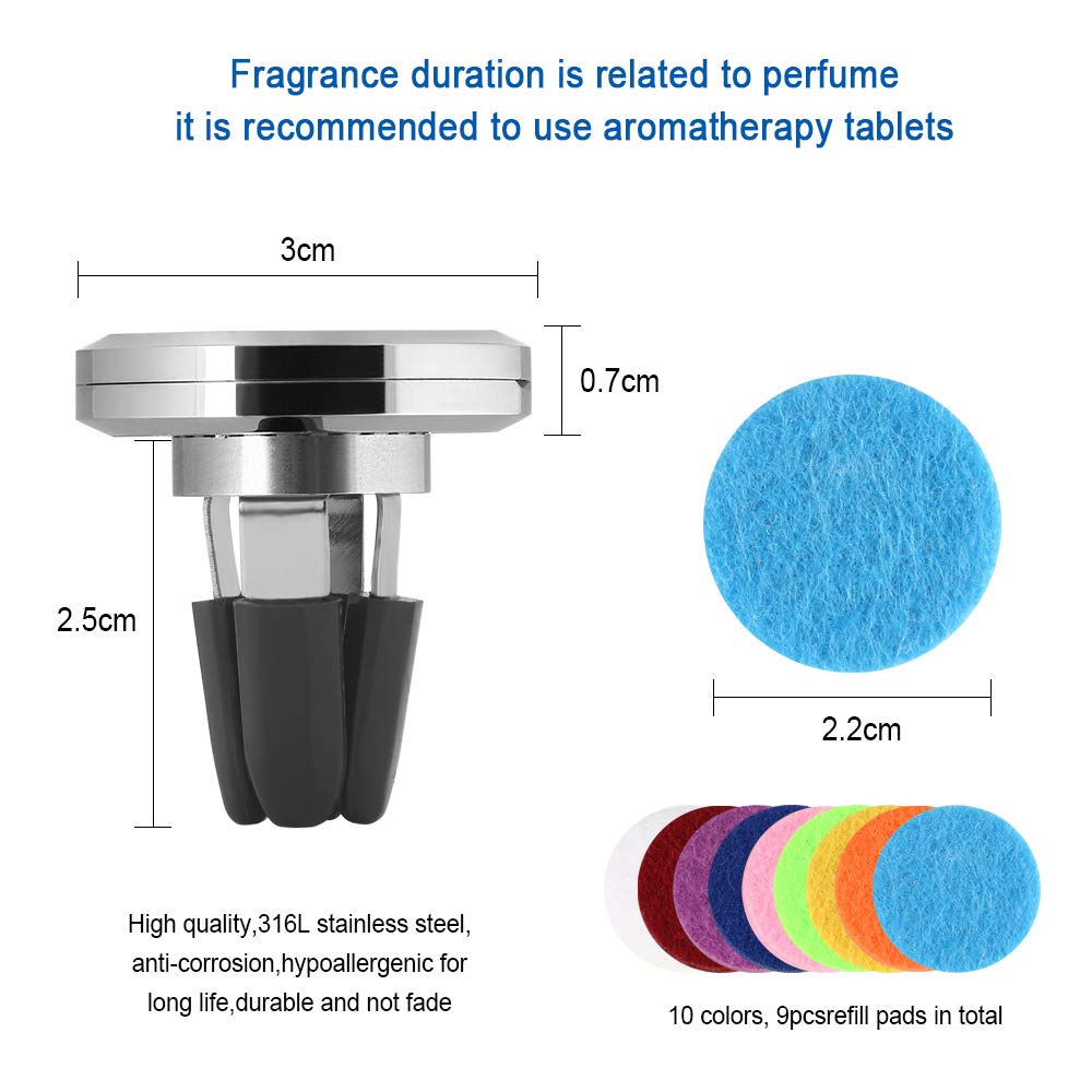 Geur flesje 5ml Aroma luchtverfrisser auto huis diffuser Essentiële