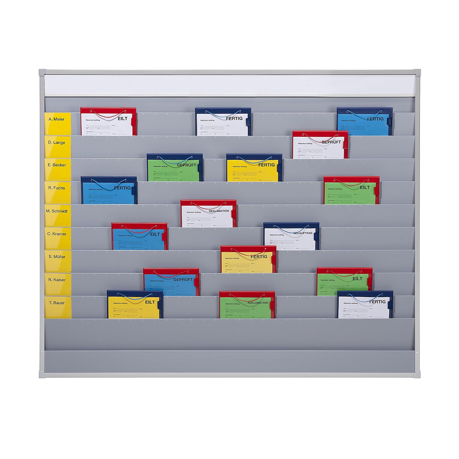 Panel de planificación profesional 10 guías 1 bandeja