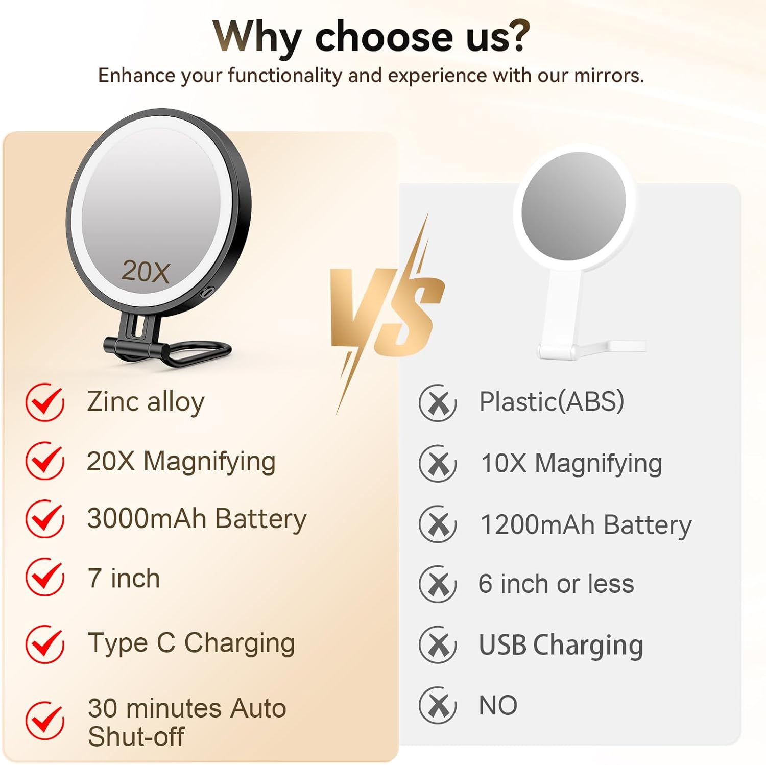 Travel Makeup Mirror with Lights,3000mAh Rechargeable 1X/20X Magnifying Mirror with Light, 7" Portable Lighted Beauty Mirror, Make Up Mirrors with 3 Light Colors, Dimmable Tabletop Handhold Hanging(B) - Image 7