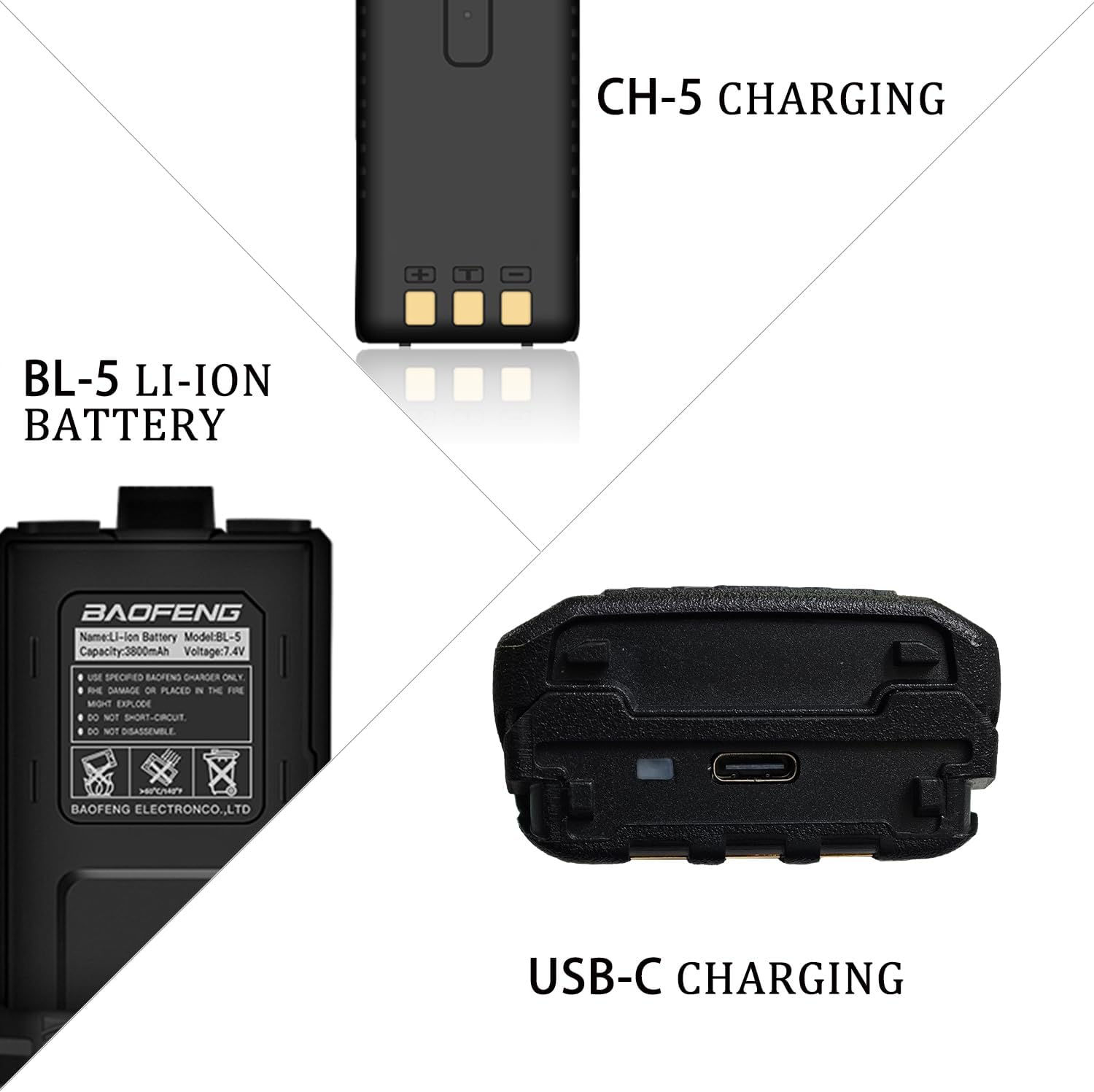 3800 mAh 2 Pack Extended Battery with Type-C USB Charging Cable and Chargers Compatible with UV-5R/BF-F8HP/UV-5X3/UV-5Rv2+/UV-5RTP/UV-5R+/UV-5RE/UV-5RD/UV-5RA/UV-5RC/UV-5RB Series Radio