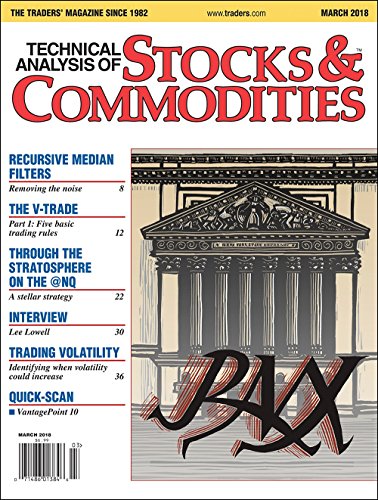 Technical Analysis Of STOCKS COMMODITIES The Traders Magazine March Technical Analysis Of STOCKS COMMODITIES The Traders Magazine March