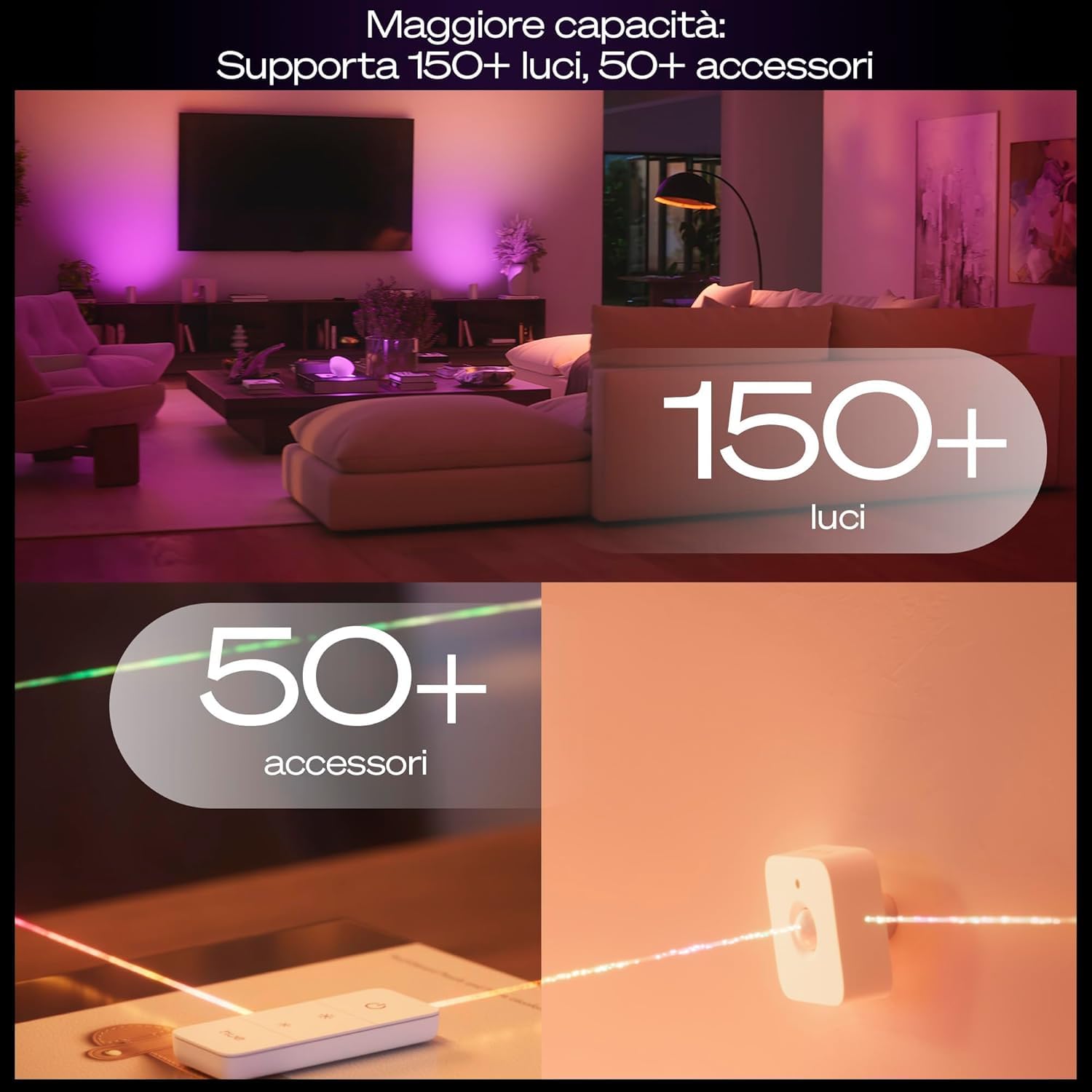 Philips Hue Bridge Pro, Smart Light Hub, Wireless, Crittografia avanzata, Supporta 150+ luci e 50+ accessori, Funziona con Apple Home, Amazon Alexa, Google Assistant, Samsung SmartThings