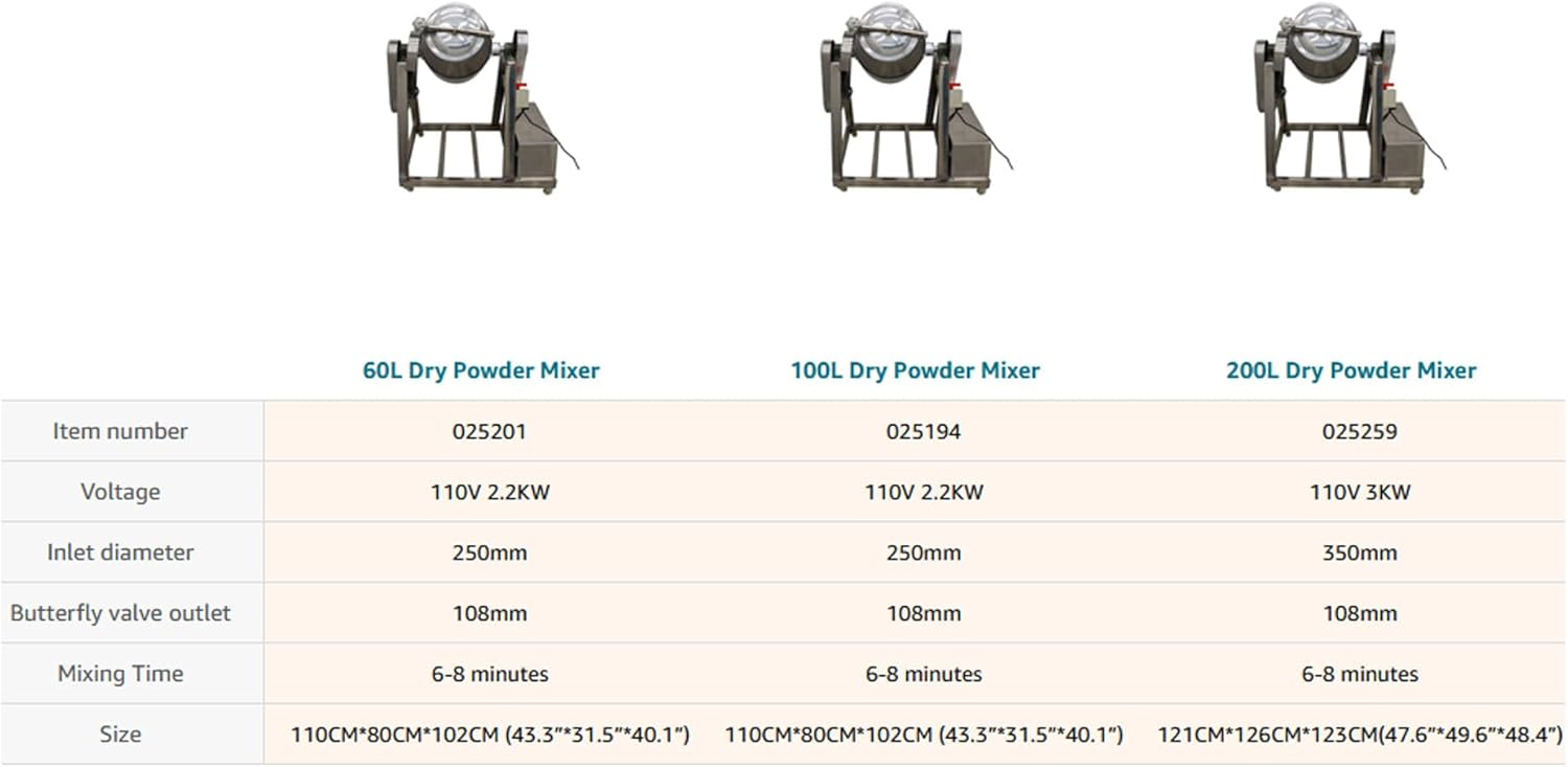 100L Stainless Steel Dry Powder Mixer Metal Metallurgy Powder Blender 110V 2200W