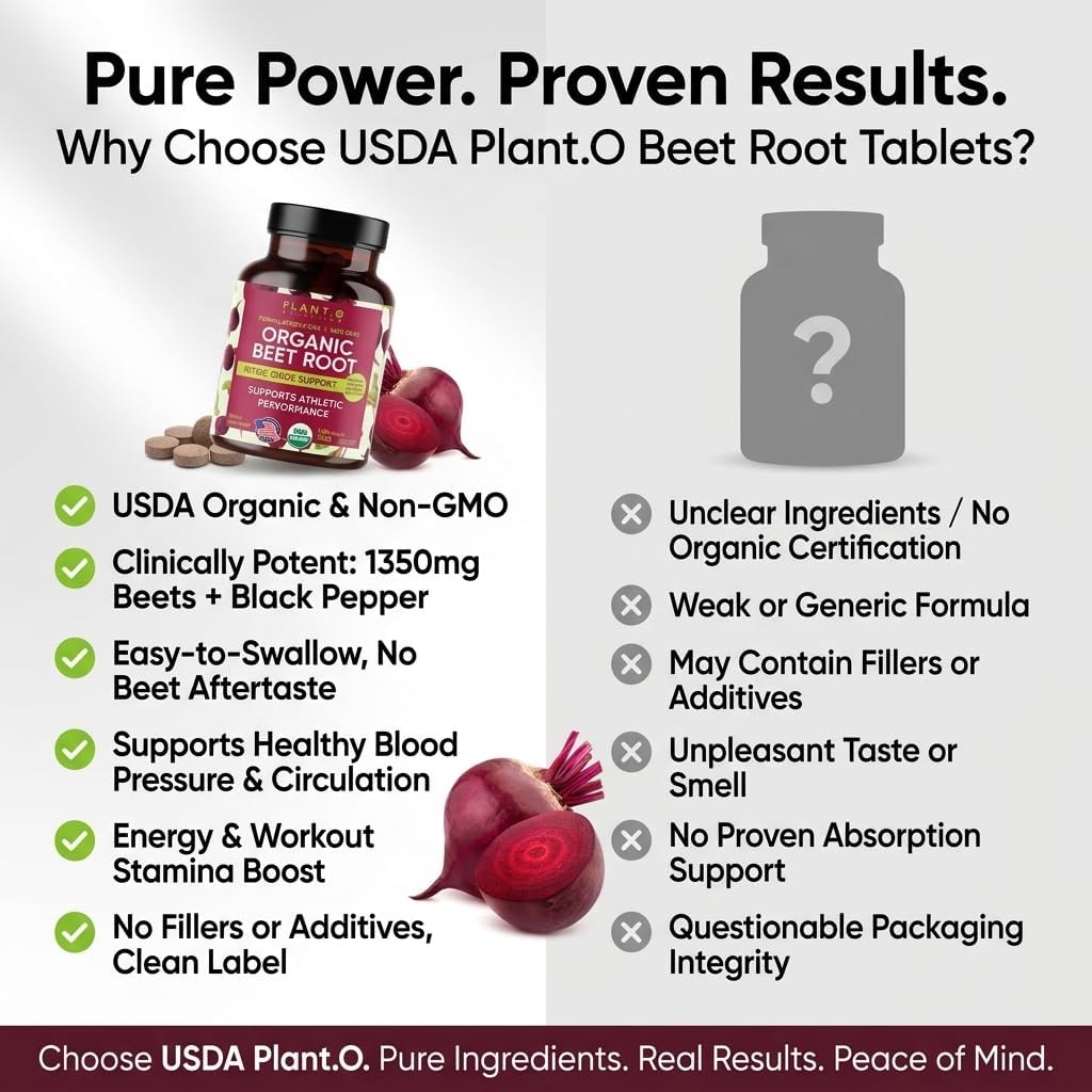 PLANT.O NUTRITION Organic Beet Root Capsules 1350mg – USDA Certified Beetroot Powder Supplement with Black Pepper | Nitric Oxide & Circulation Support | Vegan Non-GMO | 120 Tablets 2 Month Supply