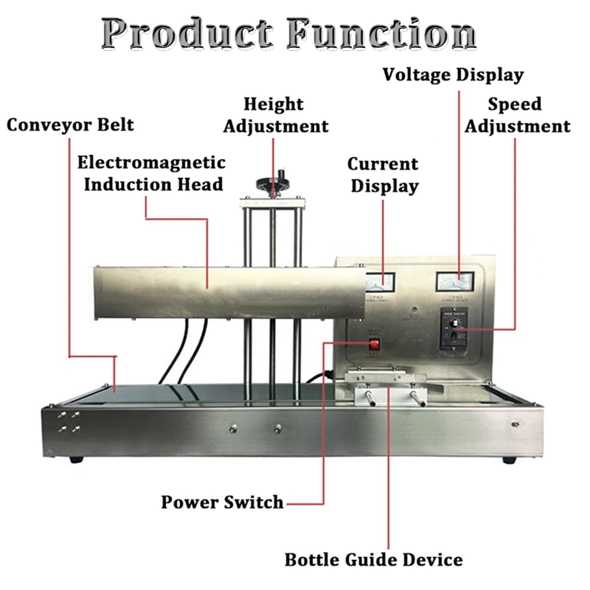 Machine De Scellage Par Induction Automatique Pour Bouteilles - Scelleuse Électromagnétique Continue Pour Bouchons De Différentes Tailles, Avec Hauteur Réglable, Idéale Pour Les Solutions D'Emballage