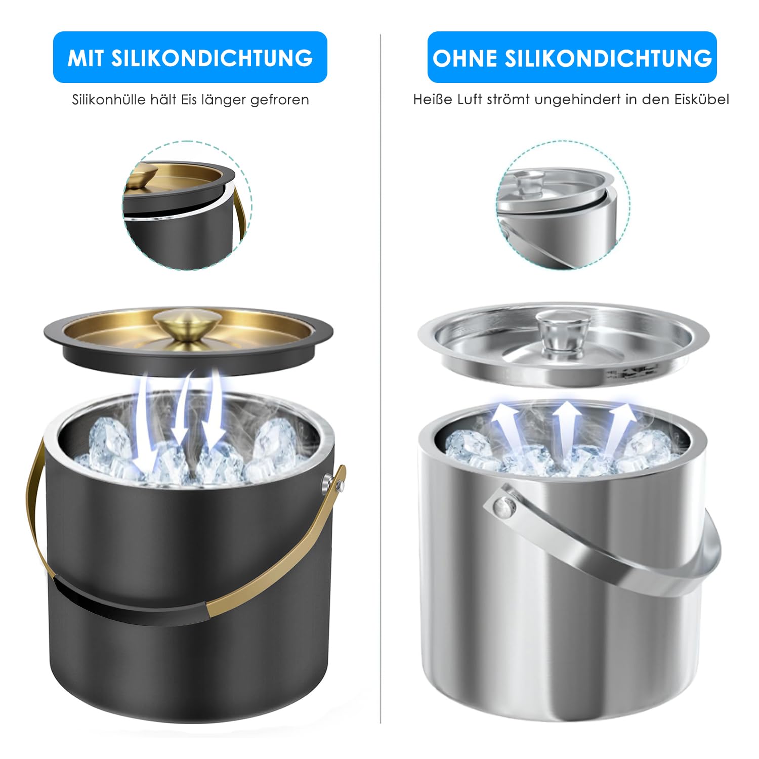 3.2L Eiswürfelbehälter mit Deckel und Schaufel, Edelstahl Eiskübel Doppelwandiger Isolierter Eisbehälter für Cocktailbar und Partys (Schwarz)