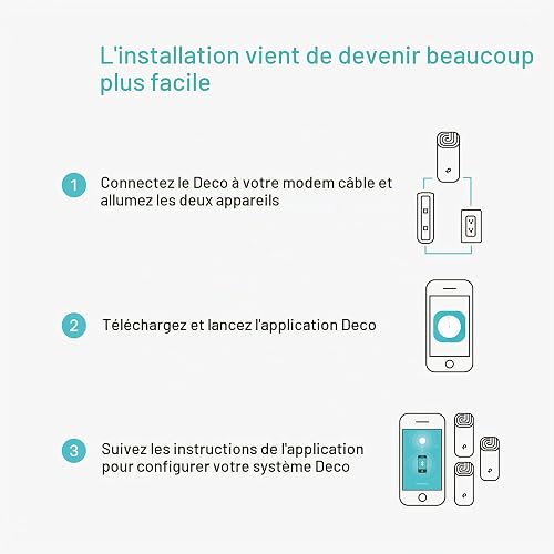 TP-LINK DECO M4 - WLAN-System (3 Router) - DECO M4(3-PACK) - 8