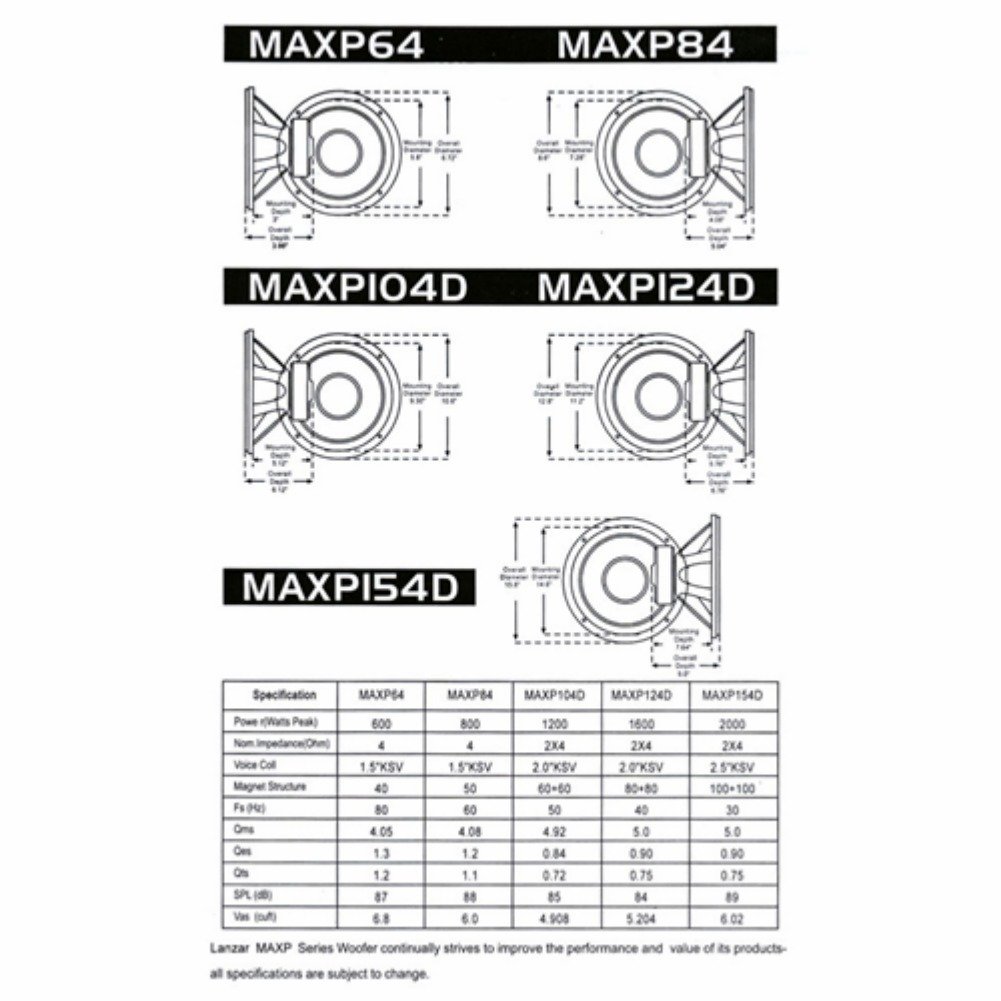 LANZAR MAXP124D Sub woofer subwoofer 30,00 cm 12" 300 mm dvc 4+4 Ohm 800 Watt rms 1600 Watt MAX Doble Bobina de 4 + 4 Ohm dvc Dual Voice Coil, 1 Pieza