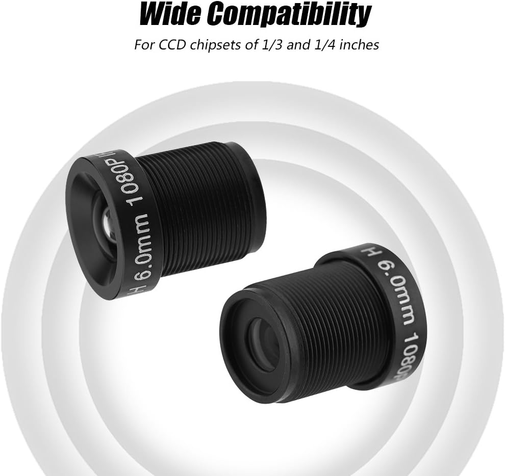 Serounder 1080P 2 Million Pixels lens for clear vision