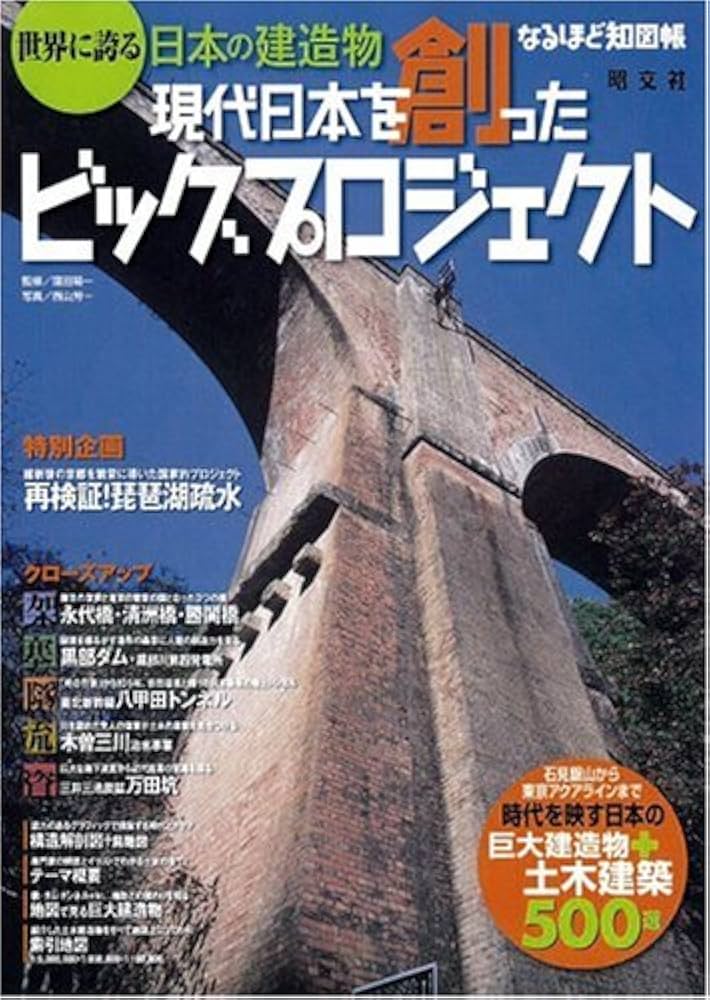 日本現代建築の展望 ART BOX international - 現代日本の建築 vol.2