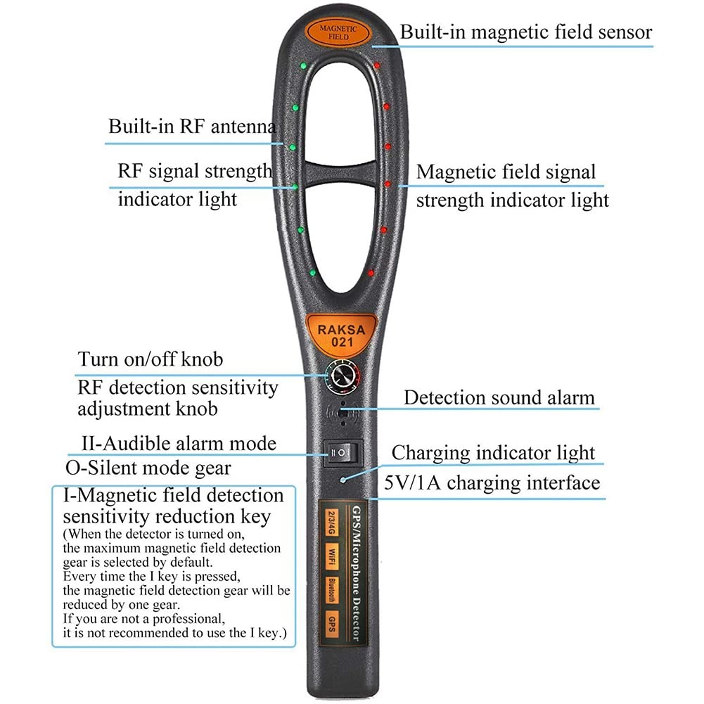 021 Scanner de sécurité portable GPS pour détecter le signal RF et le détecteur magnétique