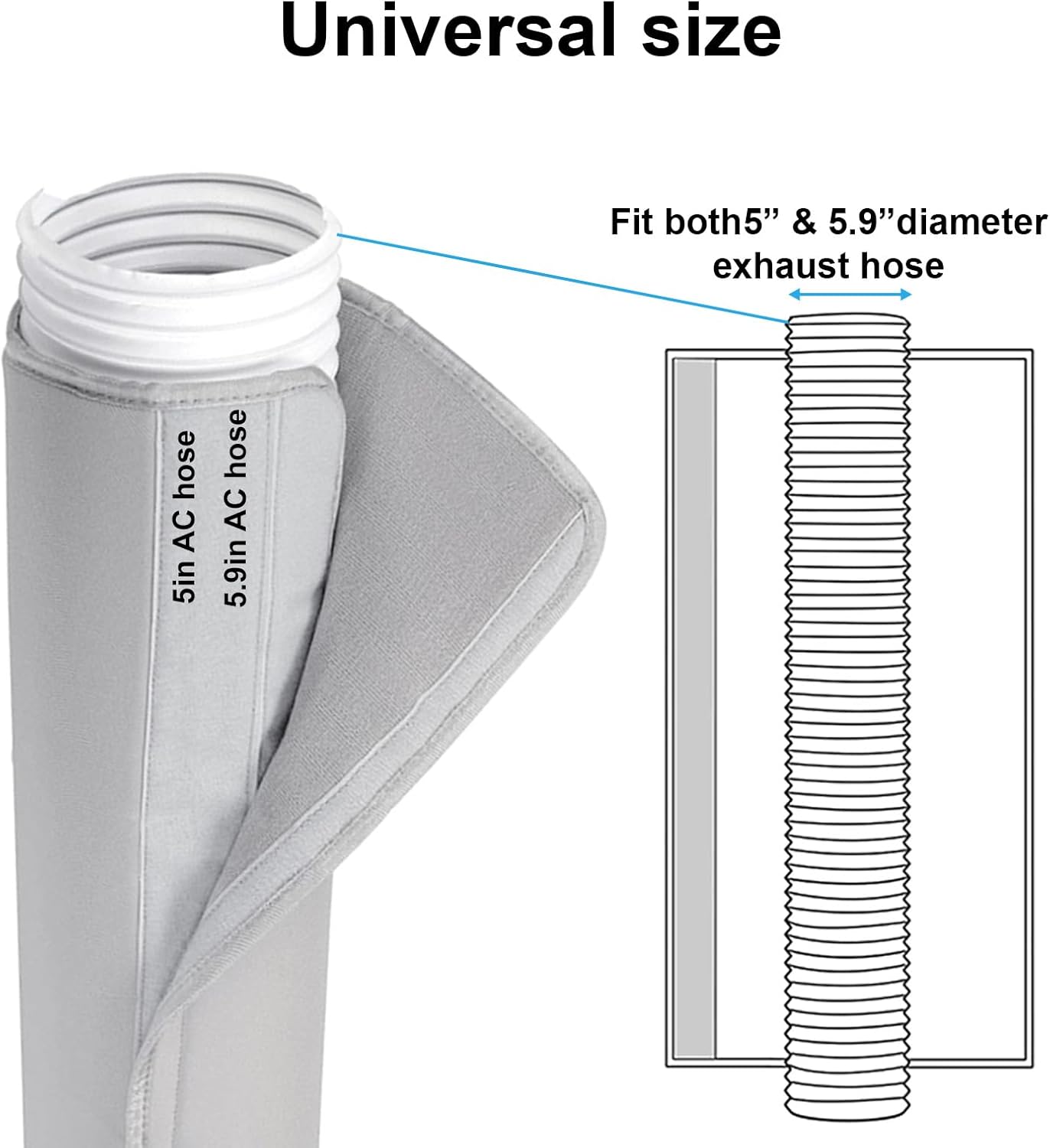 Air Conditioner Insulated Hose, Portable Air Conditioners Duct Insulation Wrap Sliding Door Ac Vent Kit, 5" & 5.9" Diameter Exhaust Hoses Tube for Air Conditioner Parts & Accessories- 2PCS