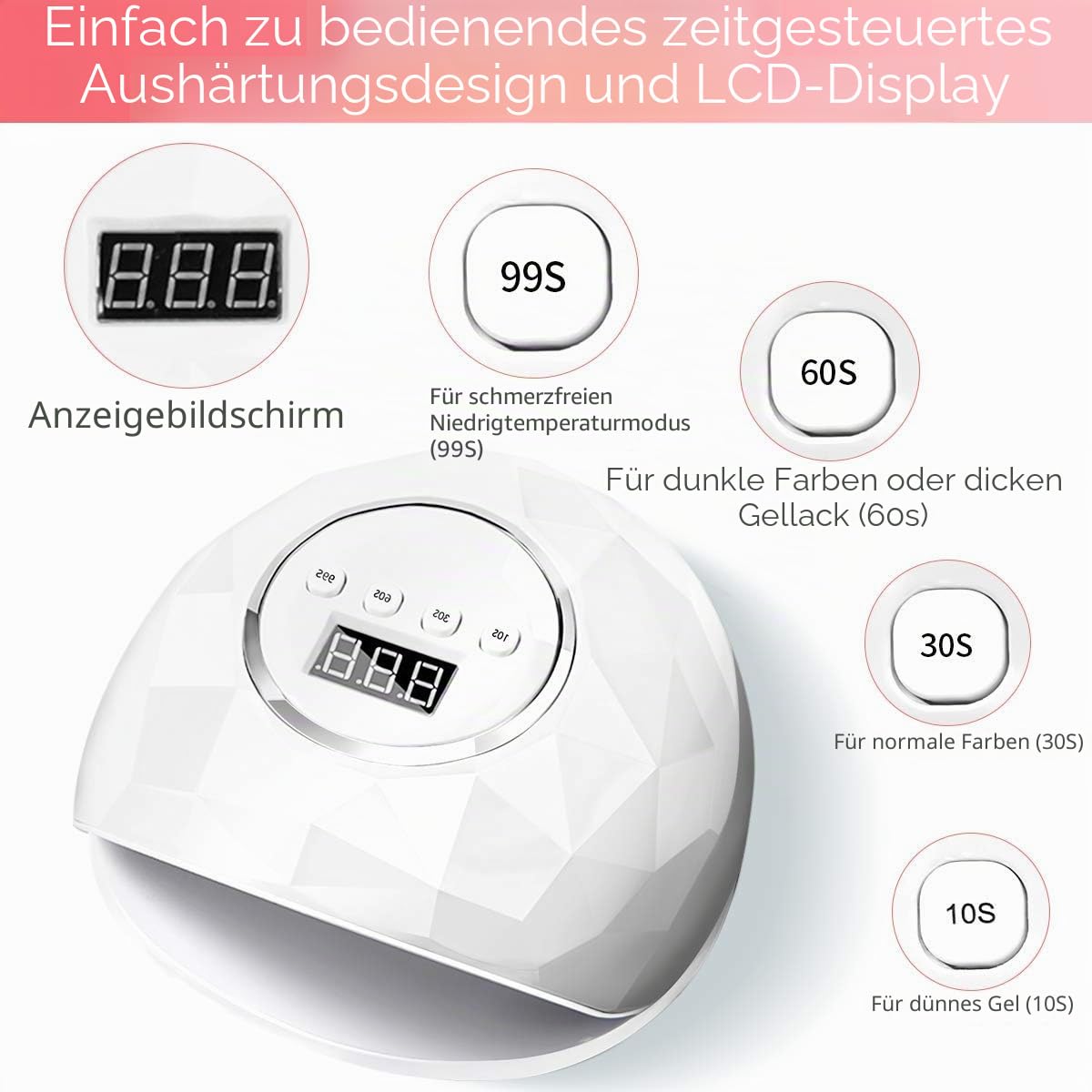 Janolia Nageltrockner Nagellampe 86W UV LED Lampe für Nägel mit Sensor LCD Display für Gelnägel Professionelle Nagel lampe für Fingernagel/Zehennagel Nageldesign mit 4 Timer Geeignet für alle Gel