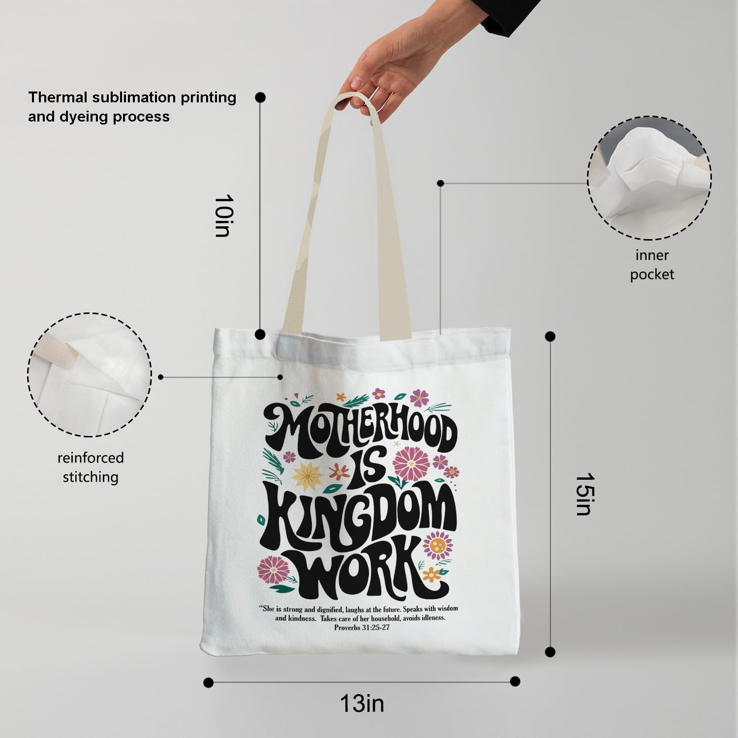 Christian Mom Tote Bag, Proverbs 31 Woman Bible Verse Canvas Tote Bags, Christian Mother's Day Gifts for Mom, Motherhood is Kingdom Work Reusable Grocery Shopping Bags - Image 6