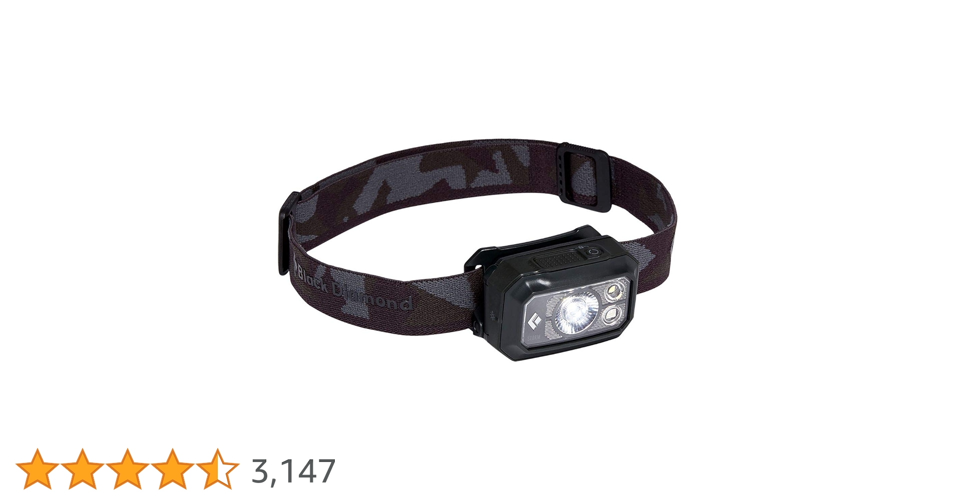 【新品】SUPREME Storm 400 Headlamp Black 0b616029507981725f171335245ecf