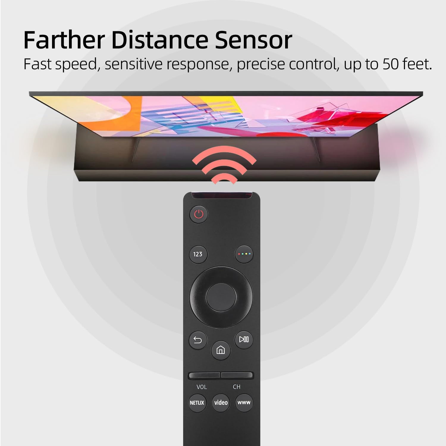 Telecomando universale di ricambio per Samsung Smart TV Remote All Samsung LED LCD UHD SUHD HDTV 4K 8K 3D Crystal HDR curvo telaio Smart TV, con Netflix, Prime Video, pulsante WWW