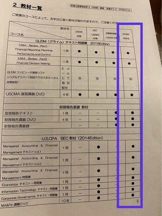 Amazon.co.jp: TACの米国公認管理会計士USCMA 2015 : おもちゃ