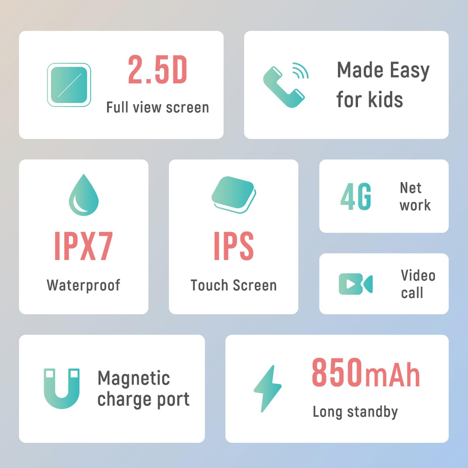 Jectse Montre Intelligente pour Enfants 4G LTE, Appel Vidéo Appel Bidirectionnel SOS LBS Tracker IP67 écran Tactile étanche avec Répertoire de Jeux de Caméra, pour Garçons Filles