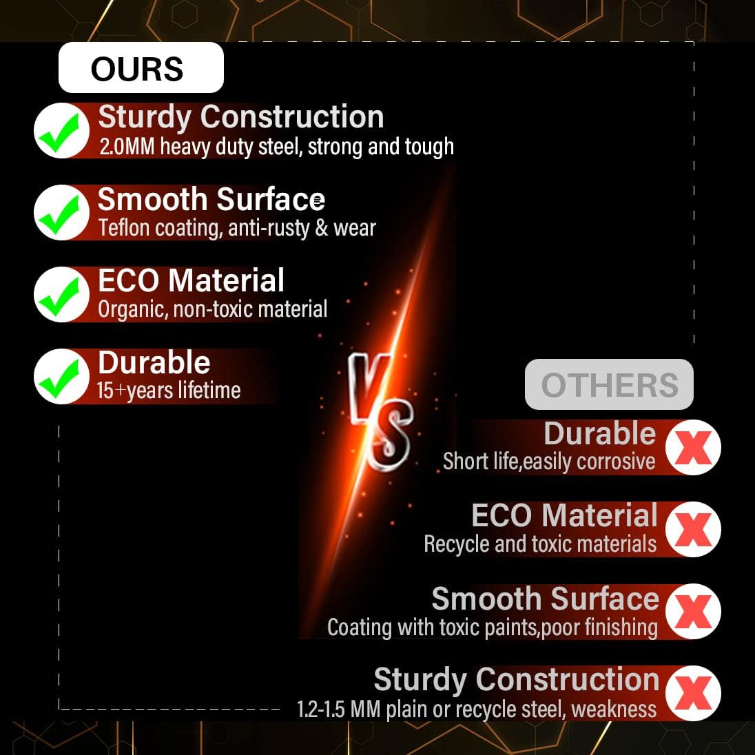 Mic Rack Mount Bracket Only for Shuer SLX4, SLXD4 Wireless Microphone Dual Receivers Combining Antenna Install, Extra Strong Hardware Kit