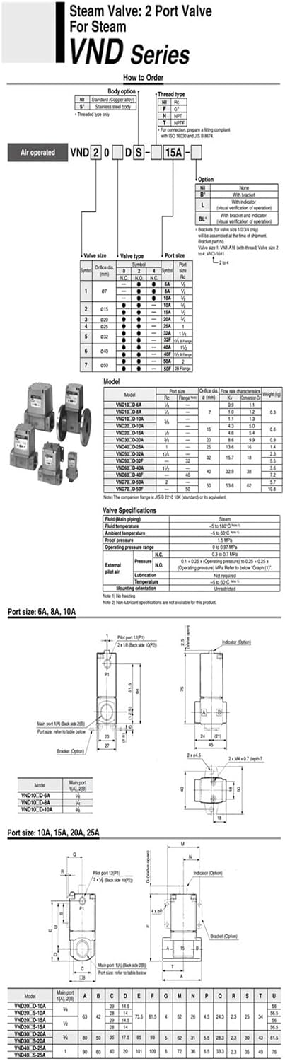 1pcs Steam Valve 2 Port Valve for Steam VND Series, VND200D-10A/VND200D-15A/VND200DS-10A/VND200DS-15A/VND200D-F10A/VND200D-F15A(VND104D-F8A)