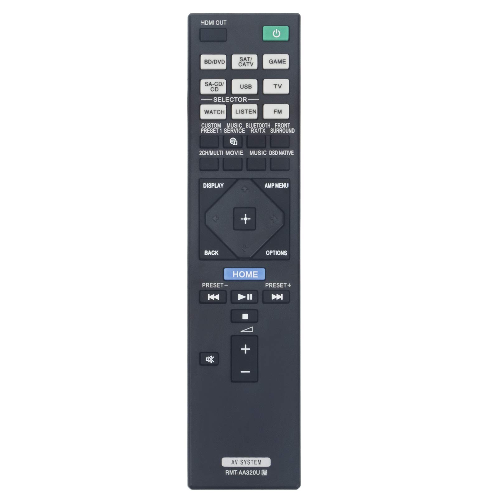 RMT-AA320U Replace Remote Control - WINFLIKE RMTAA320U Remote Control Replacement for Sony Receiver STR-DN1080 STRDN1080 RMT AA320U Remote Controller