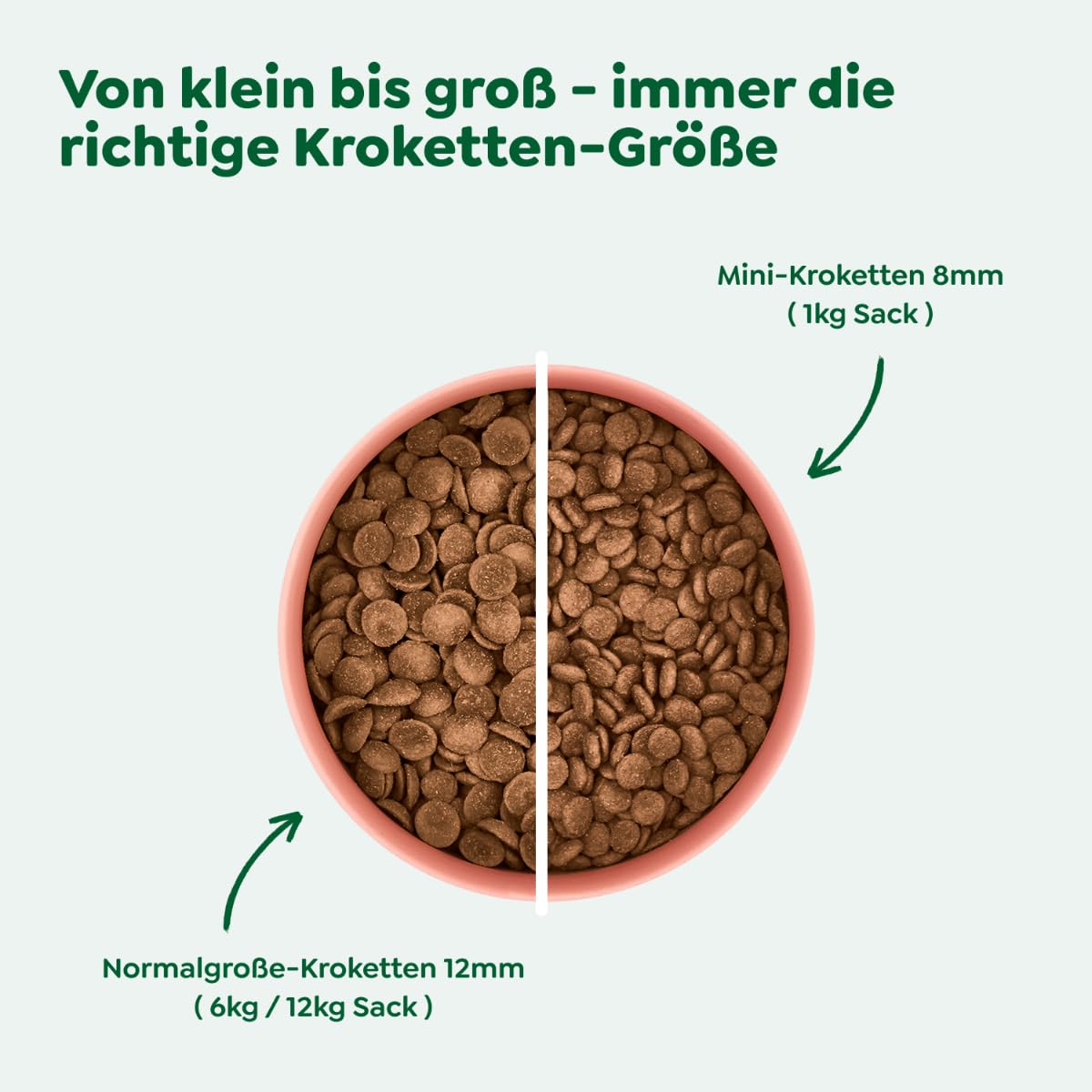 WOW Dog Hunde Trockenfutter Rind | für ausgewachsene Hunde, 32% Fleischanteil, getreidefrei | 12 kg