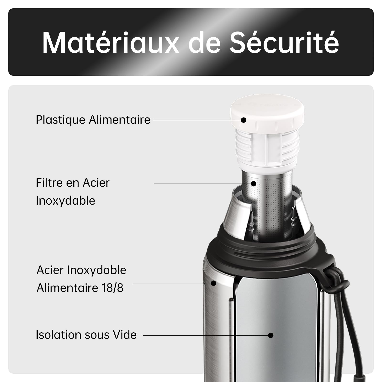 1L Thermo Café Isotherme avec Tasse(72h Froides et 24h Chaudes) Termosse Cafe Chaud avec Fond Amovible et Thé Filtre sans BPA Pour les Déplacements, le Bureau et l'école(Argent)