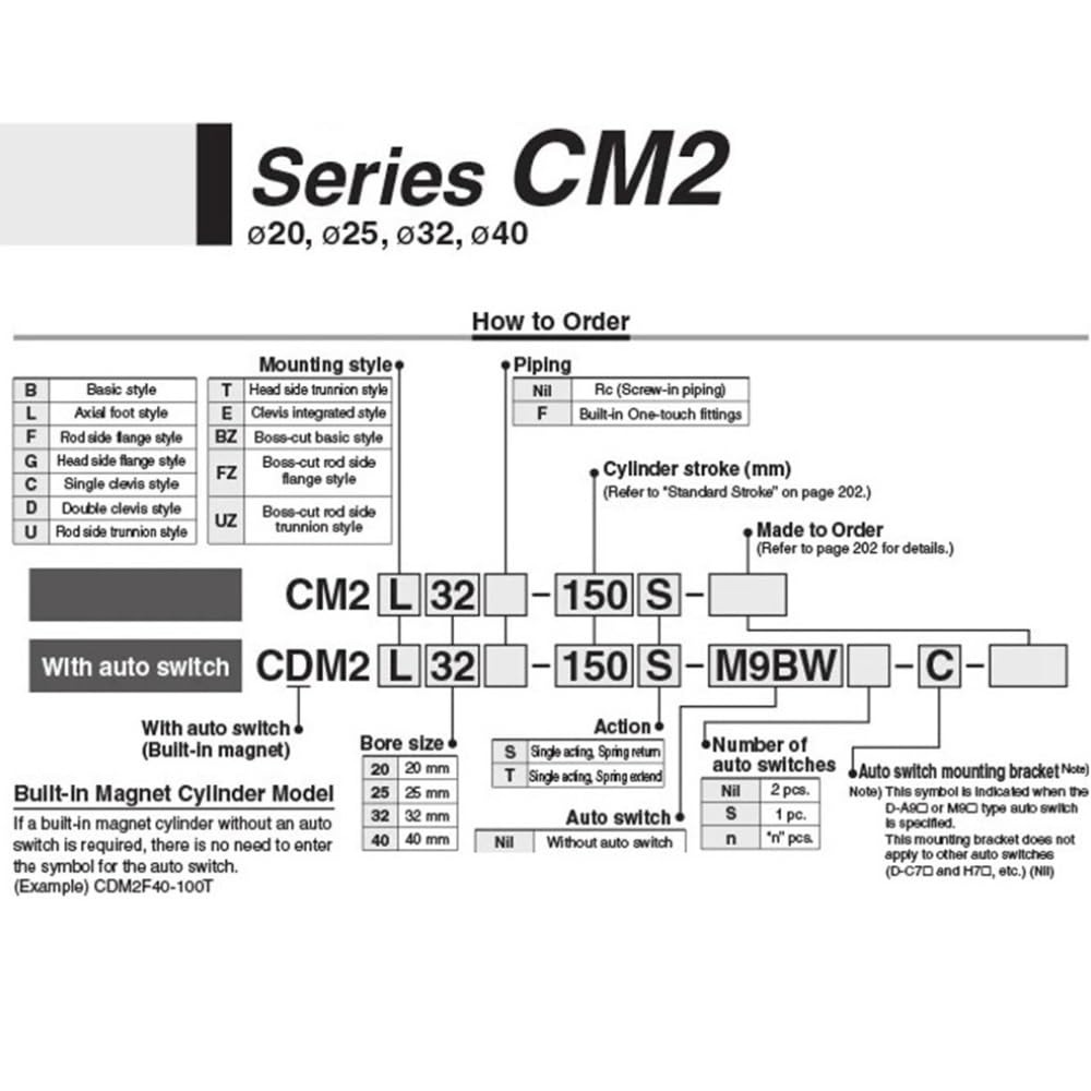 Cilindro de pistón con detector magnético, cilindro de doble efecto, acero inoxidable CDM2B25-75 CDM2B25-100 CDM2B32-150(200MM*40MM)