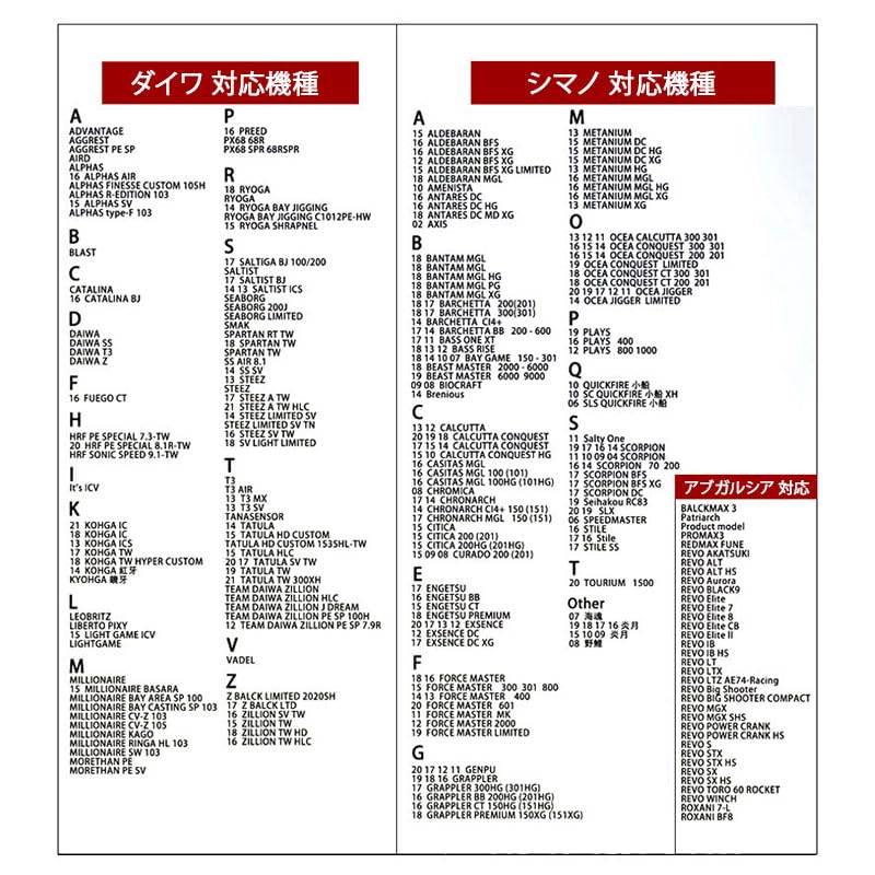 Amazon | リールカーボンハンドル ダイワ アブガルシア シマノ 対応 軸