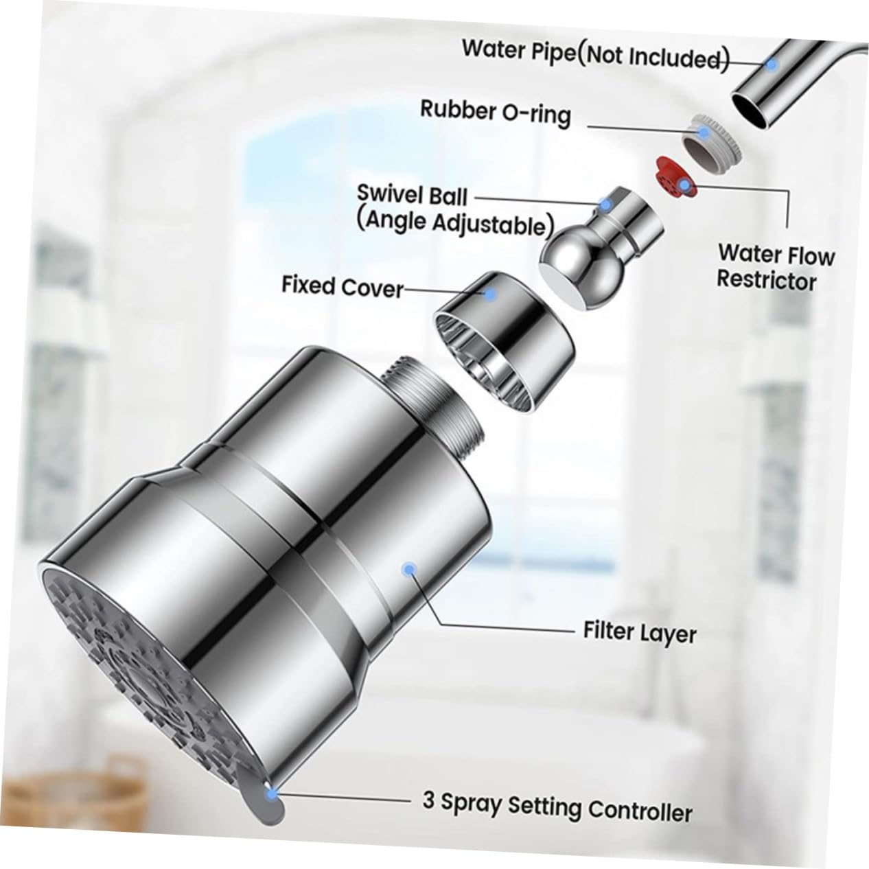 Duschfilter Wasserfilter für Dusche mit Großem Druck für Badezimmer