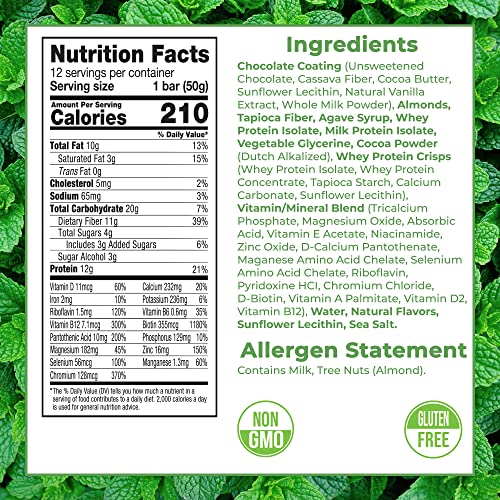 Stabilyze Nutrition Bars - Dark Chocolate Mint | Keto Meal Replacement Bars W/ 21 Essential Vitamins & Minerals | Gluten Free, Non Gmo, High Protein | Low Sugar Snacks | Individually Wrapped (12 Pack) #TOP6