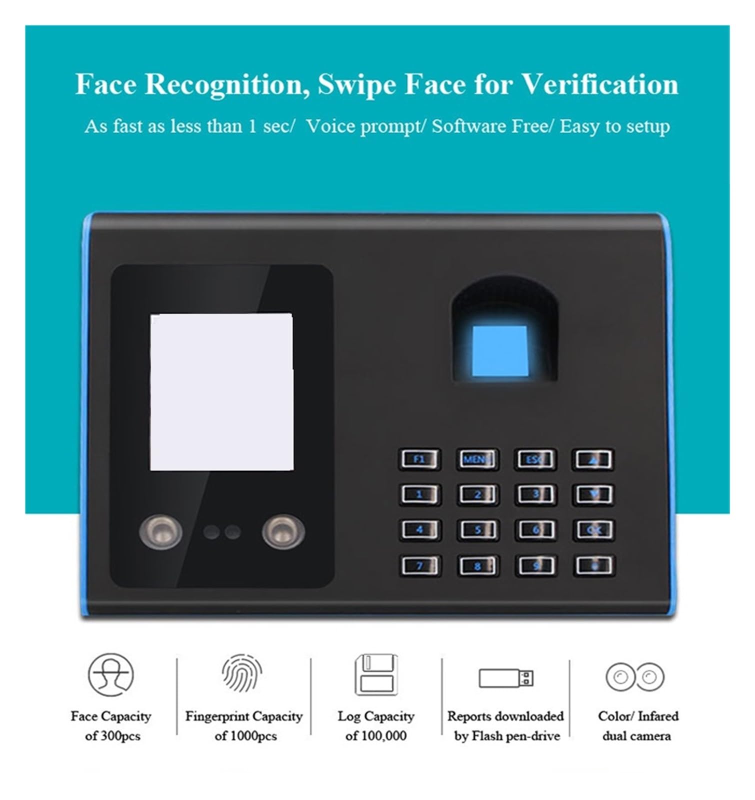 Sistema biometrico di partecipazione di tempo - dispositivo di riconoscimento del fronte e dell'impronta digitale per le piccole imprese