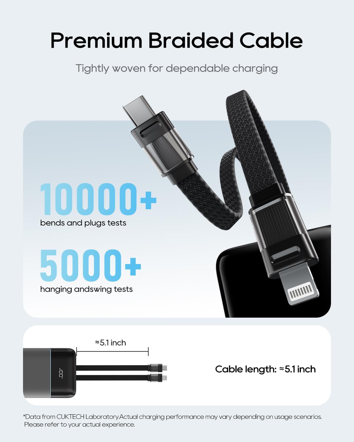 CUKTECH 20,000mAh Power Bank, Built-in USB-C & MFi Lightning Cables, 40W Fast Charging Portable Charger, 4-Port Output External Battery Pack for iPhone 17/16/15/14/13/12 Pro Max, iPad, Samsung S26