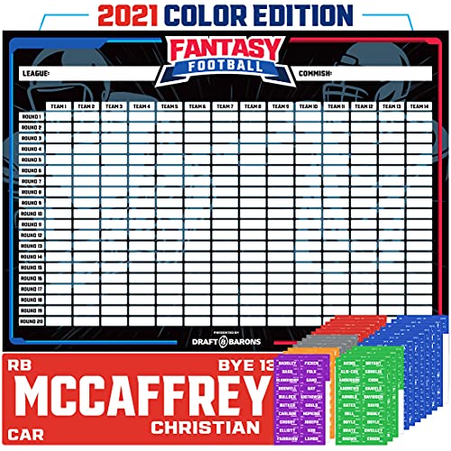 Fantasy Football Draft Board 2022 Kit – Extra Large Set with 481 Player Labels – Premium Color Edition