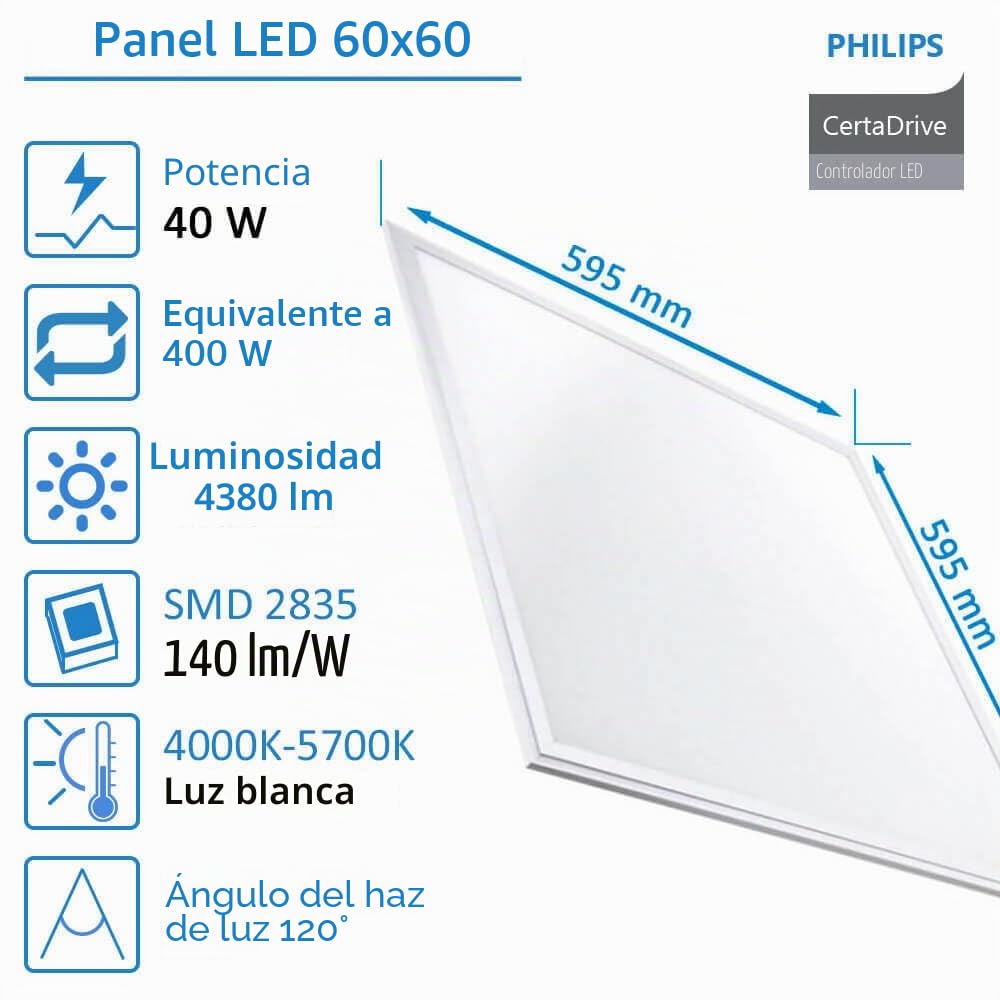 Pack x8 Panel LED 60x60 cm 40W, 8 unidades para Falso Techo, Driver Philips CertaDrive, UGR19, Paneles de Gran Luminosidad 4380 lúmenes, Marco Blanco, Driver Incluido (Luz Blanca - 5700K)