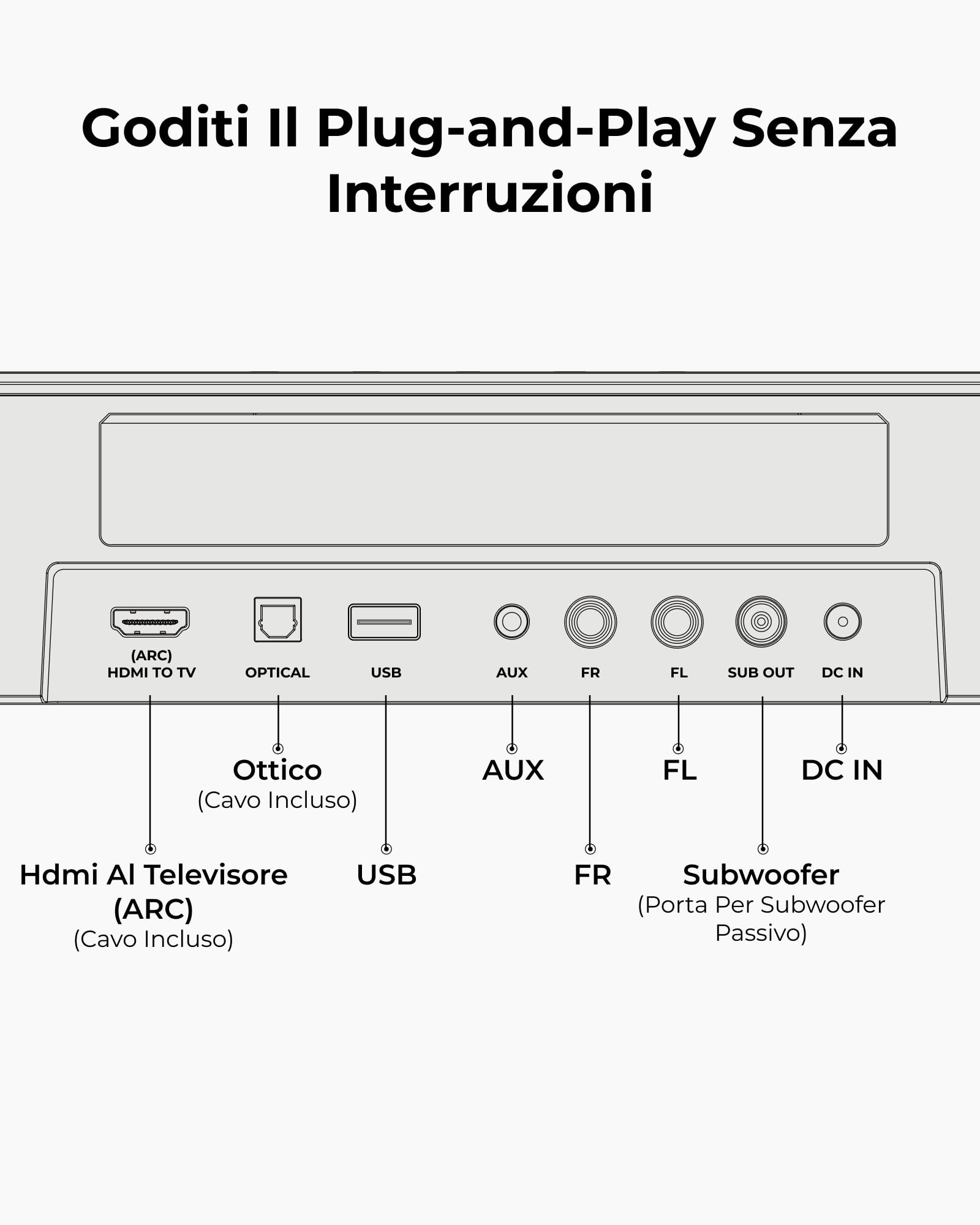 ULTIMEA 7.1 Soundbar TV, Sistema Audio Home Theater Surround | Subwoofer da 5,25", Potenza di Picco di 350 W, 4 Altoparlanti Surround, Controllo tramite App, HDMI ARC, Bluetooth 6.0