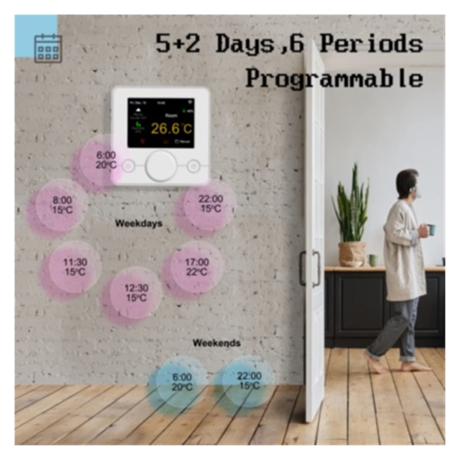 Czujnik termometru, Tuya Smart Thermostat WIFI Kontroler temperatury do podgrzewania wody/gazu Kolorowy ekran bezprzewodowy(Floor Heating)